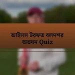 আইসস টরফত বলদশর অভযন Quiz